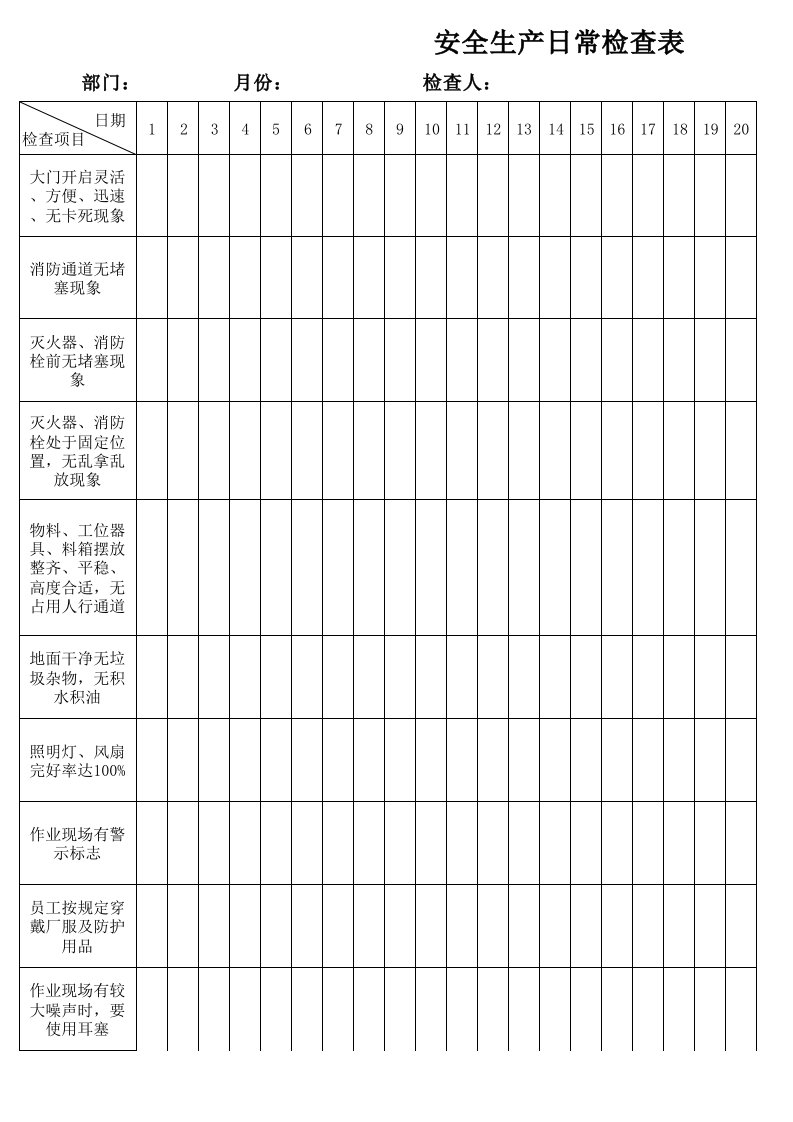 企业管理-1安全生产日常检查表日