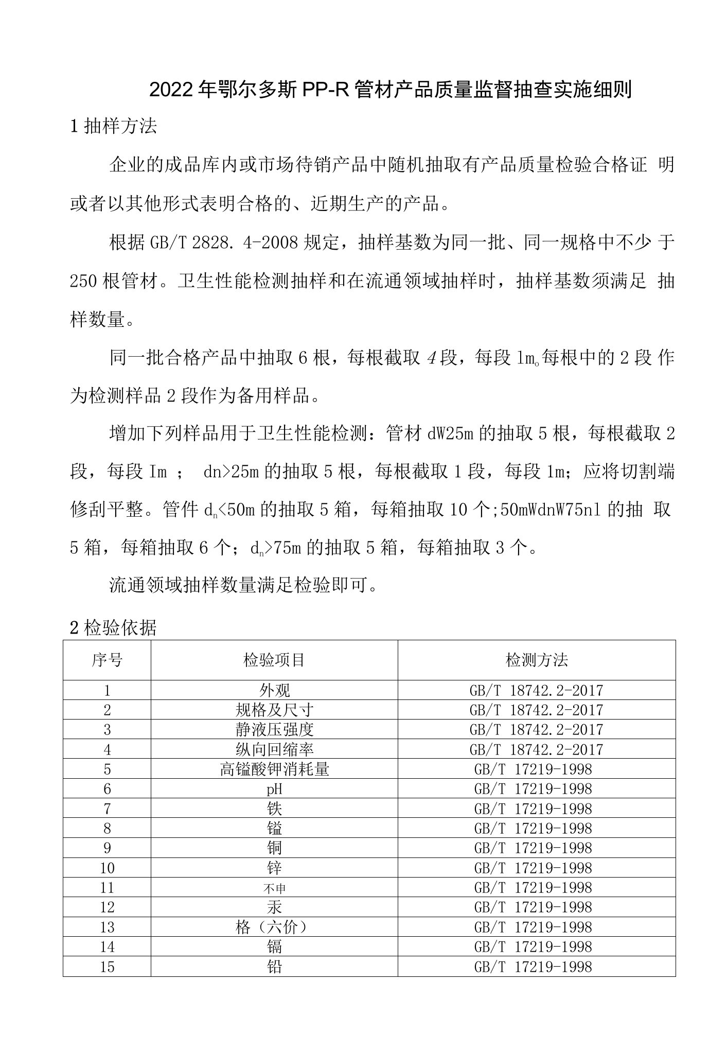 2022年鄂尔多斯市PP-R管材产品质量监督抽查实施细则