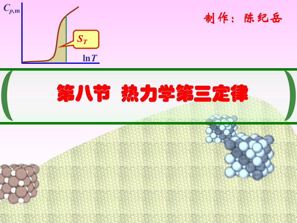 热力学第二定律2.8第三定律