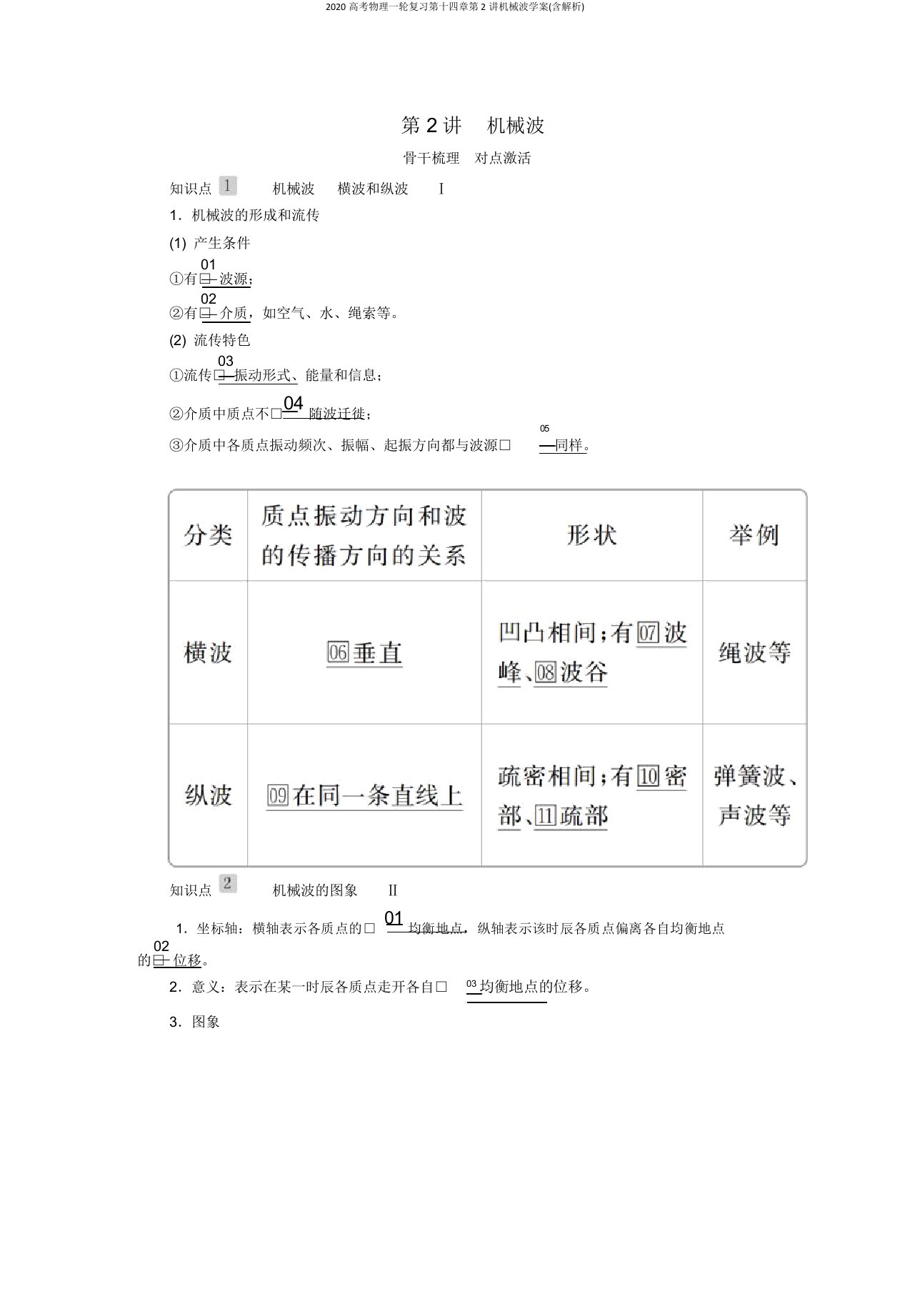 2020高考物理一轮复习第十四章第2讲机械波学案(含解析)