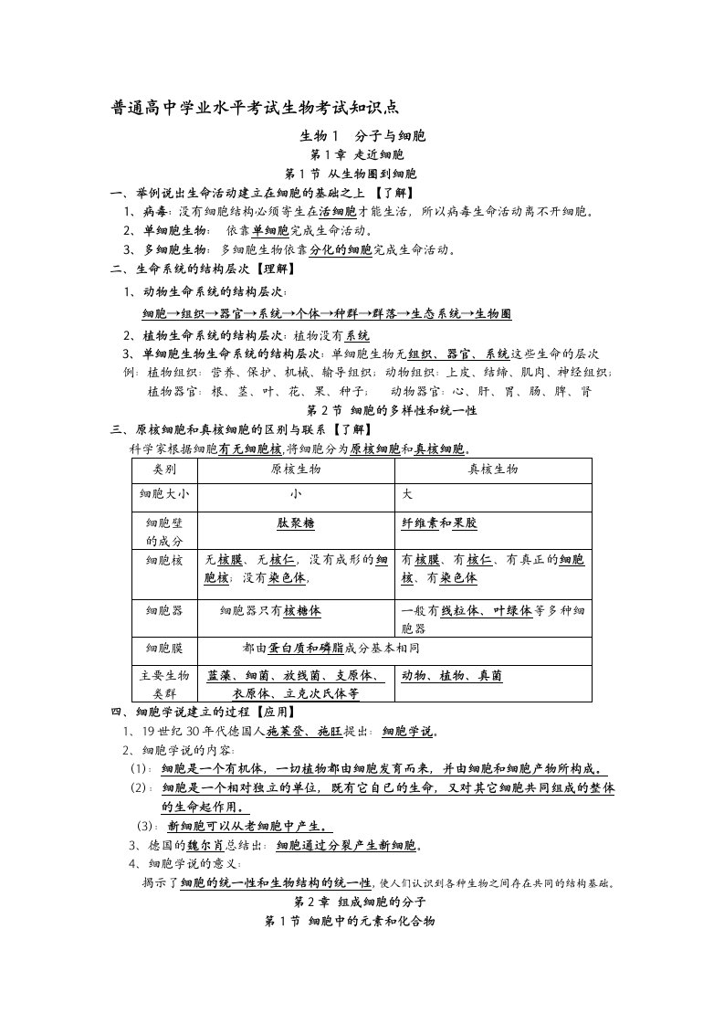 普通高中学业水平考试生物考试知识点(修订版)