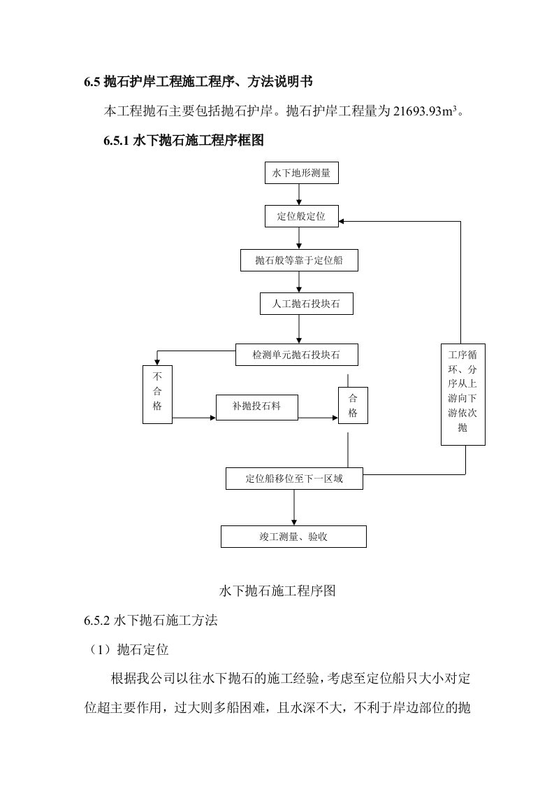 建筑资料-抛石护岸工程