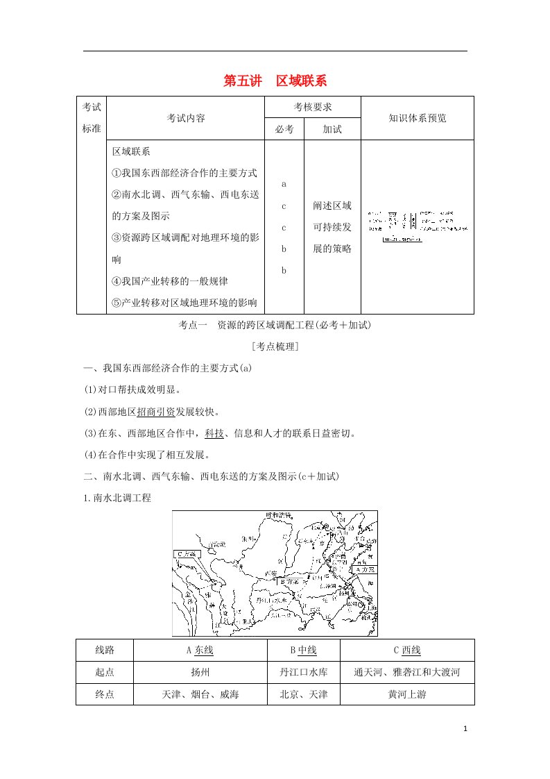 高考地理一轮复习