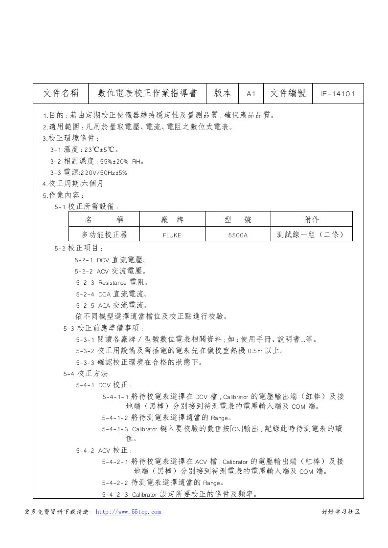 【管理精品】WI-11A02-A0電表校正