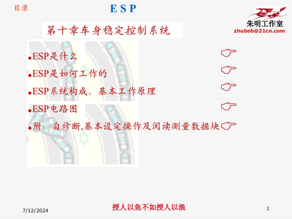 精选汽车新技术配置10章车身稳定控球ESP制动