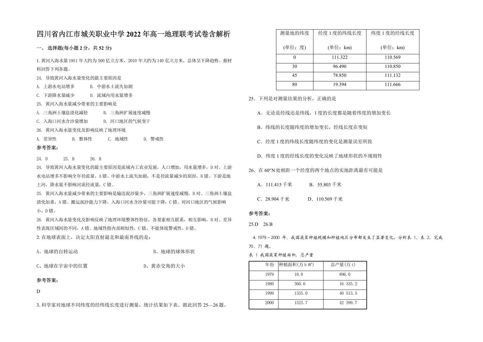 四川省内江市城关职业中学2022年高一地理联考试卷含解析