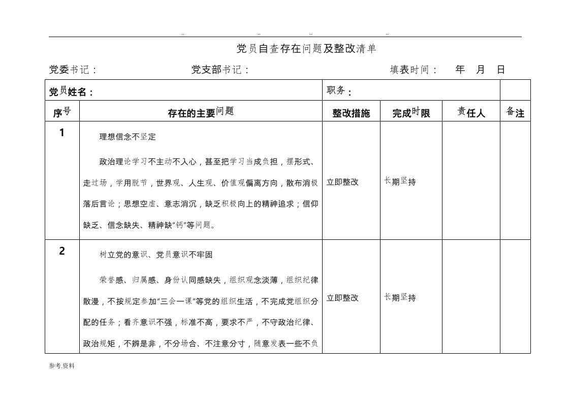 党员自查存在问题与整改清单