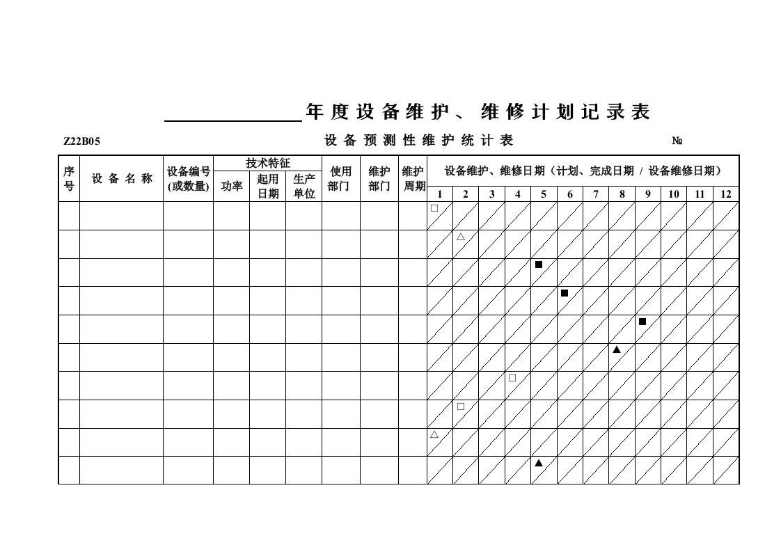 设备维护、维修计划记录表