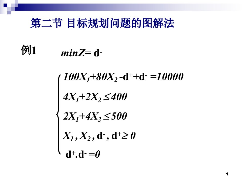 62目标规划图解法-63标规划单纯形法