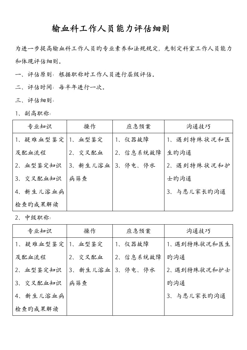 输血科工作人员能力评估标准细则