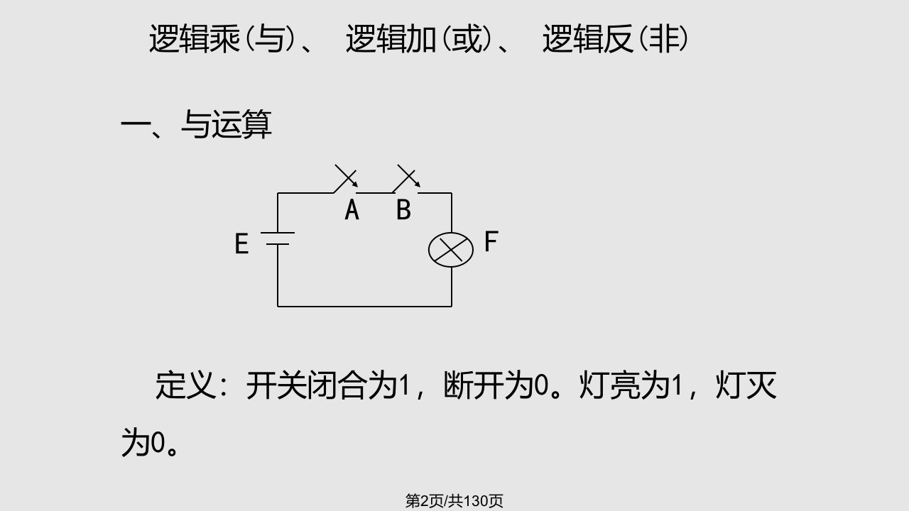 数字逻辑电路