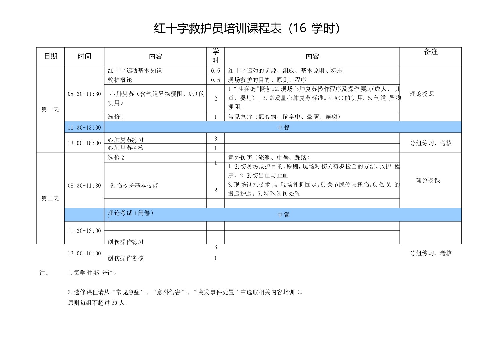 红十字救护员培训课程表(16学时)