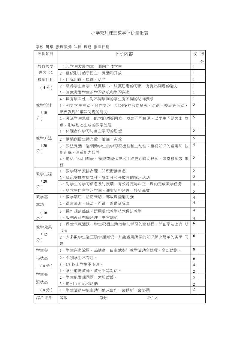 小学教师课堂教学评价量化表