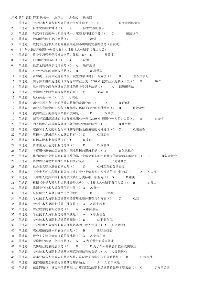 专业技术人员公需科目继续教育试题