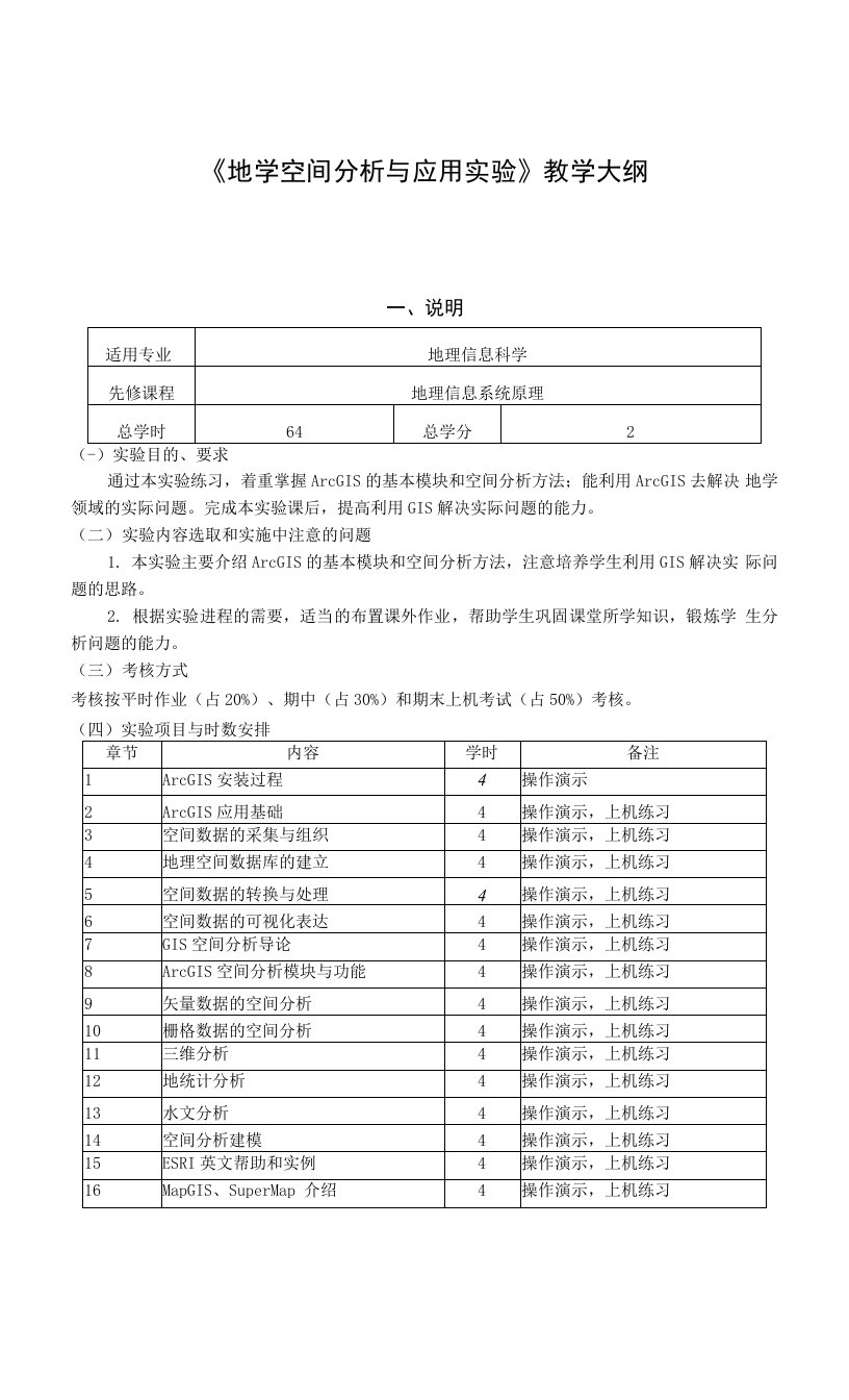 《地学空间分析与应用实验》课程教学大纲