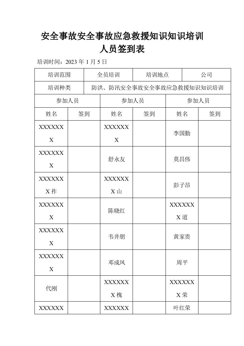 应急预案培训签到表