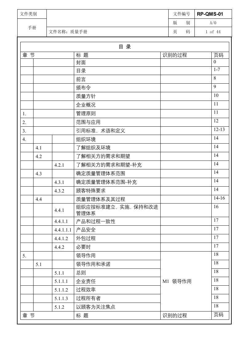 IATF16949-2016汽车行业质量管理体系--质量手册