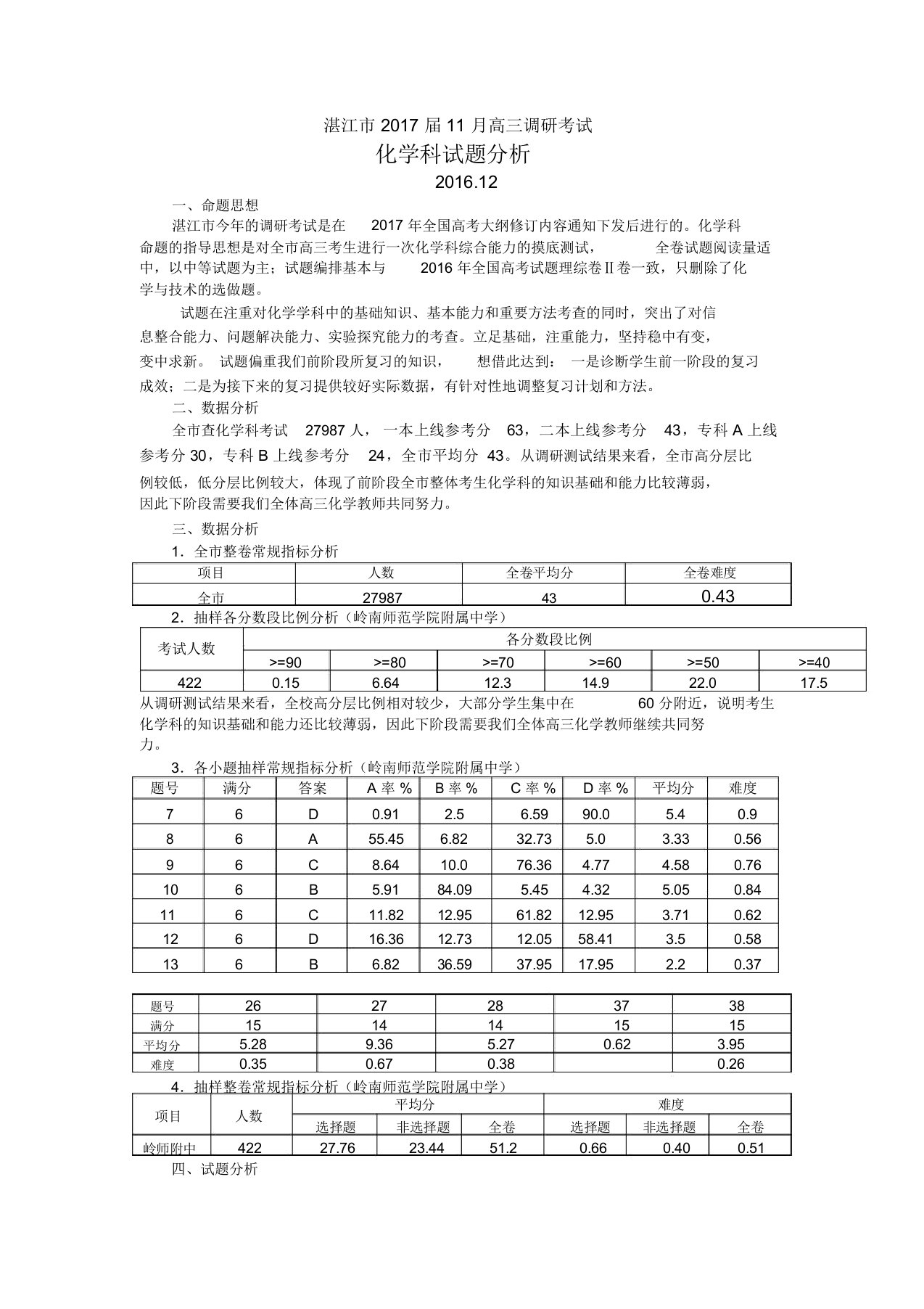 化学科调研测试分析报告