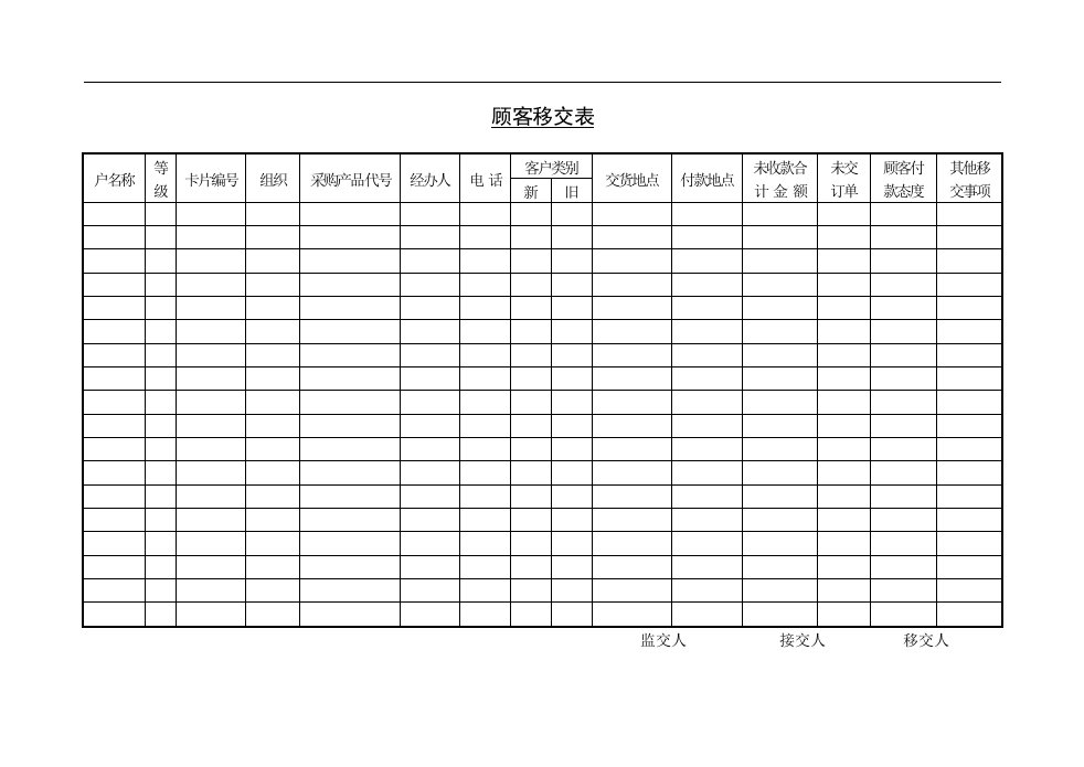 【管理精品】顾客移交表