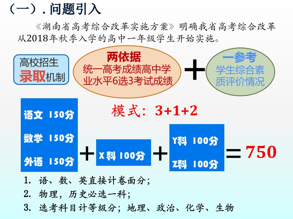 信息技术应用收集数据并建立函数模型