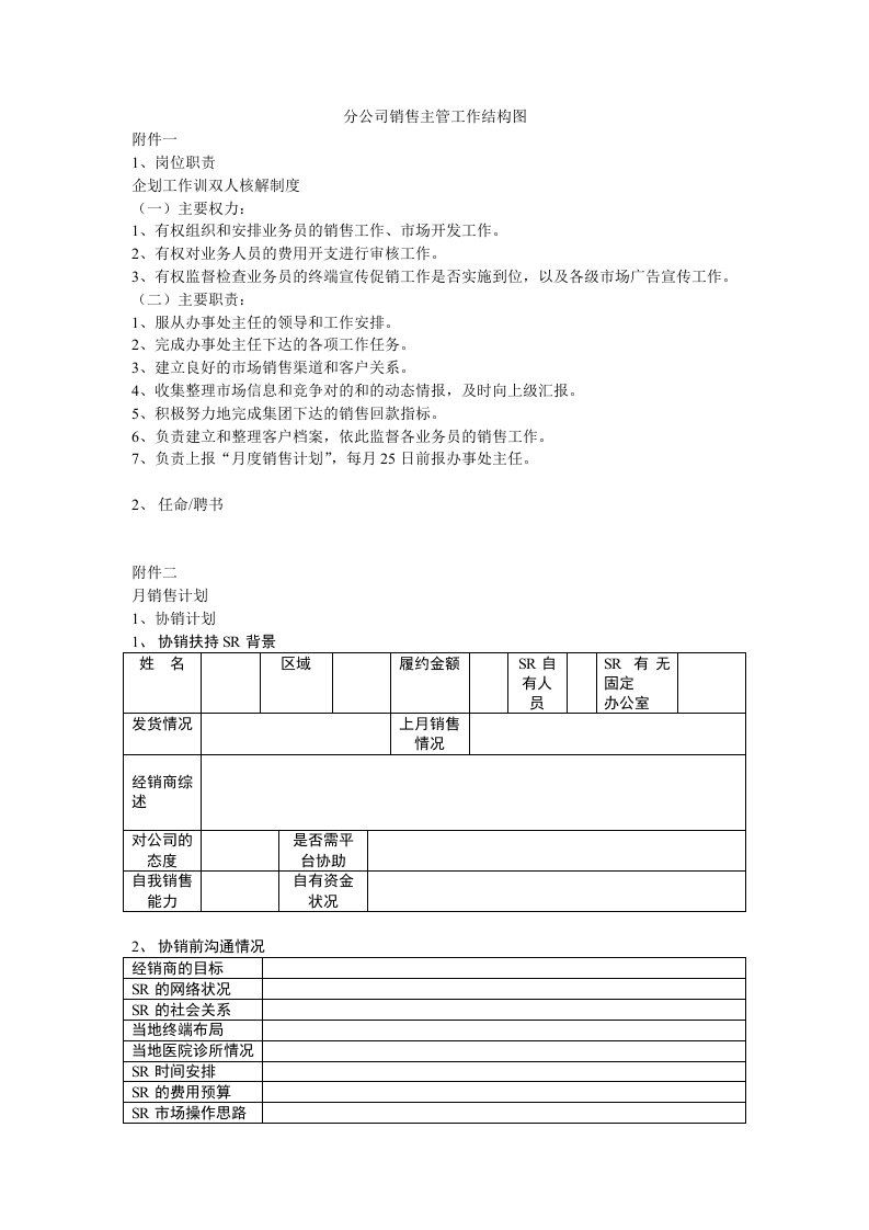 分公司销售主管工作结构图