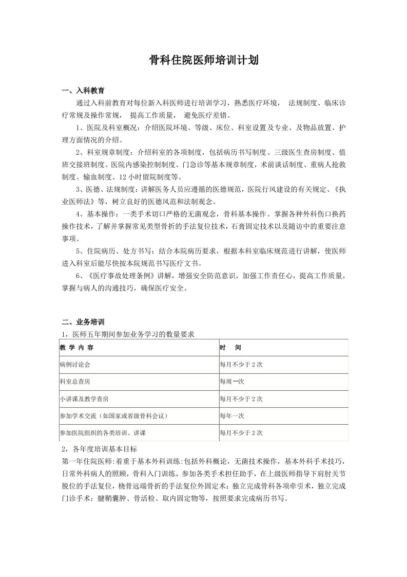 骨科住院医师培训计划