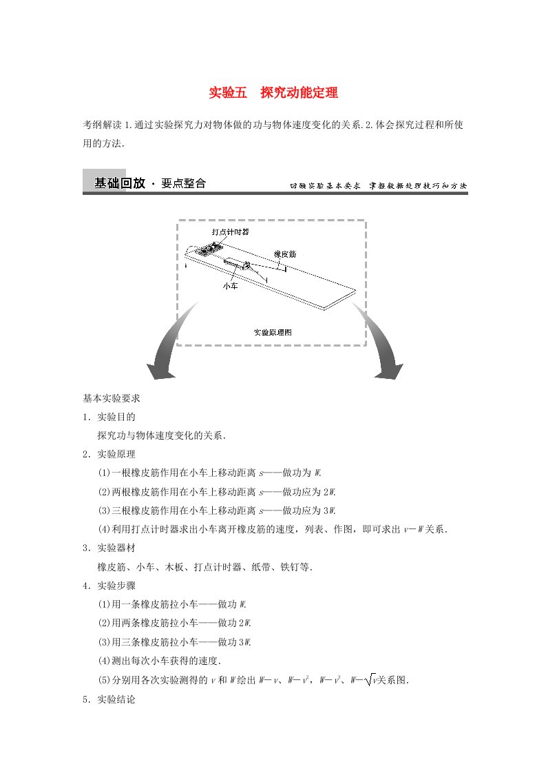 2014年高考物理复习