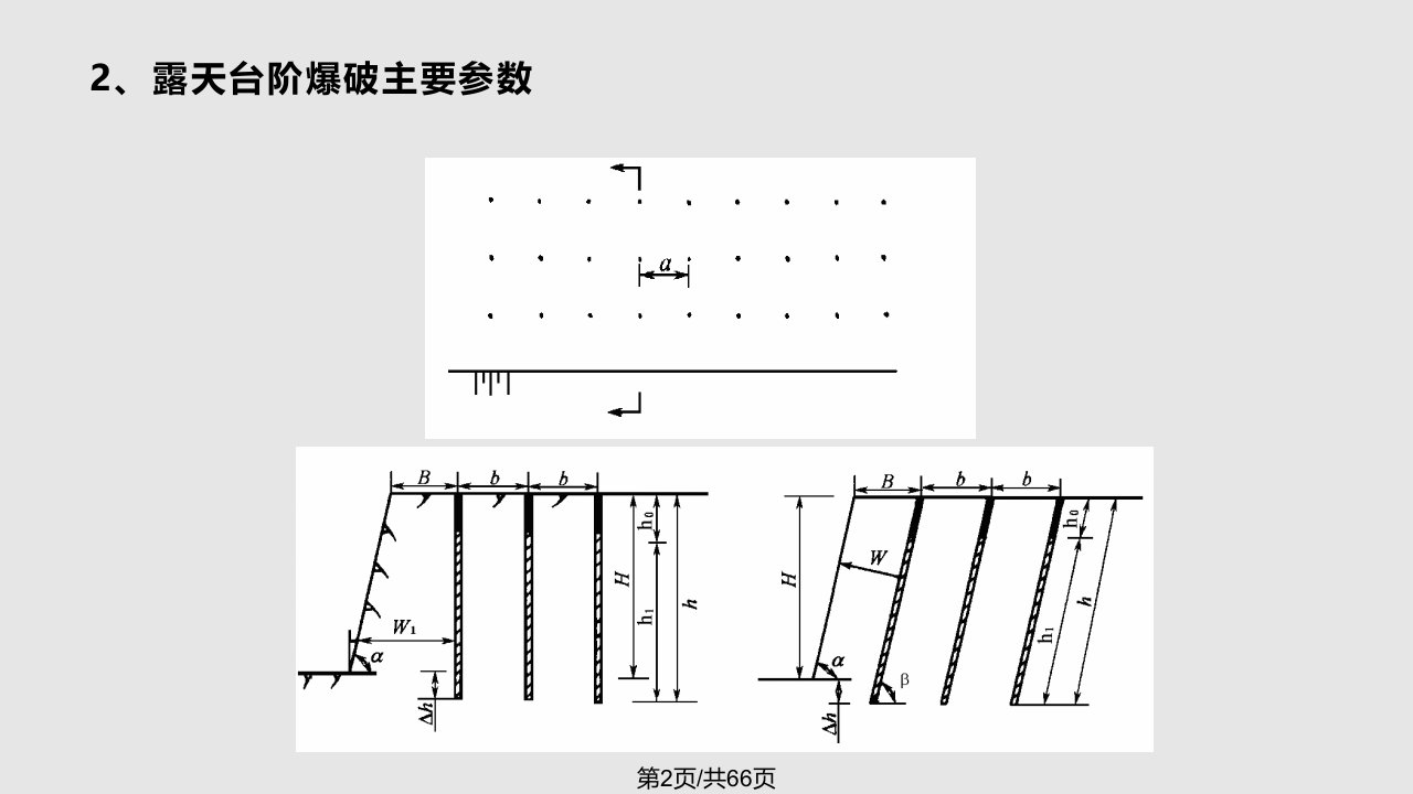 露天深孔台阶爆破