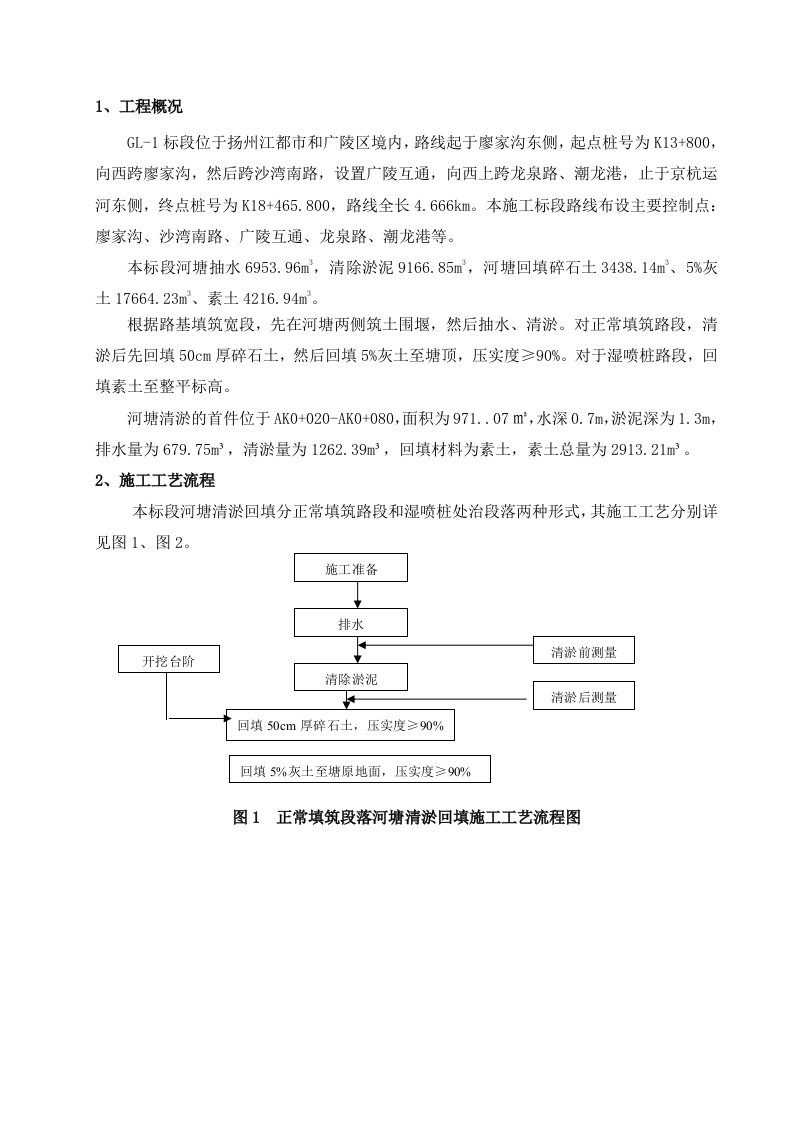 河塘清淤、回填首件施工方案