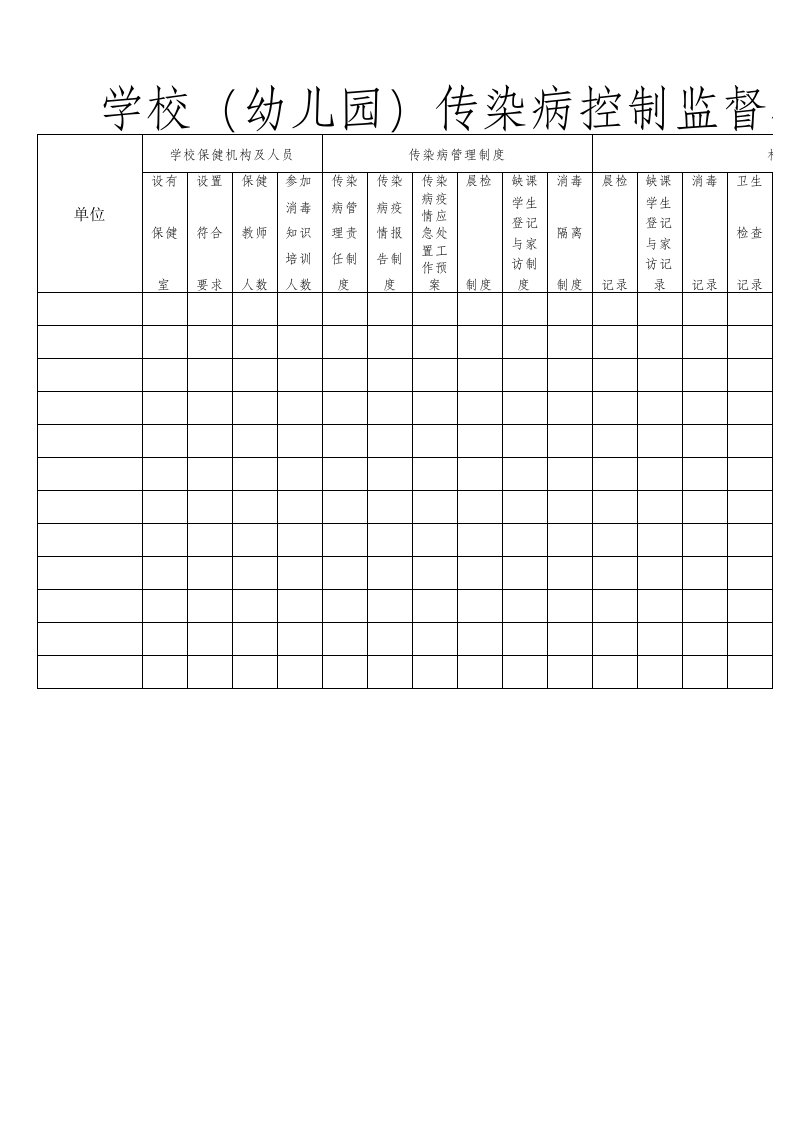 学校(幼儿园)传染病控制监督检查记录表