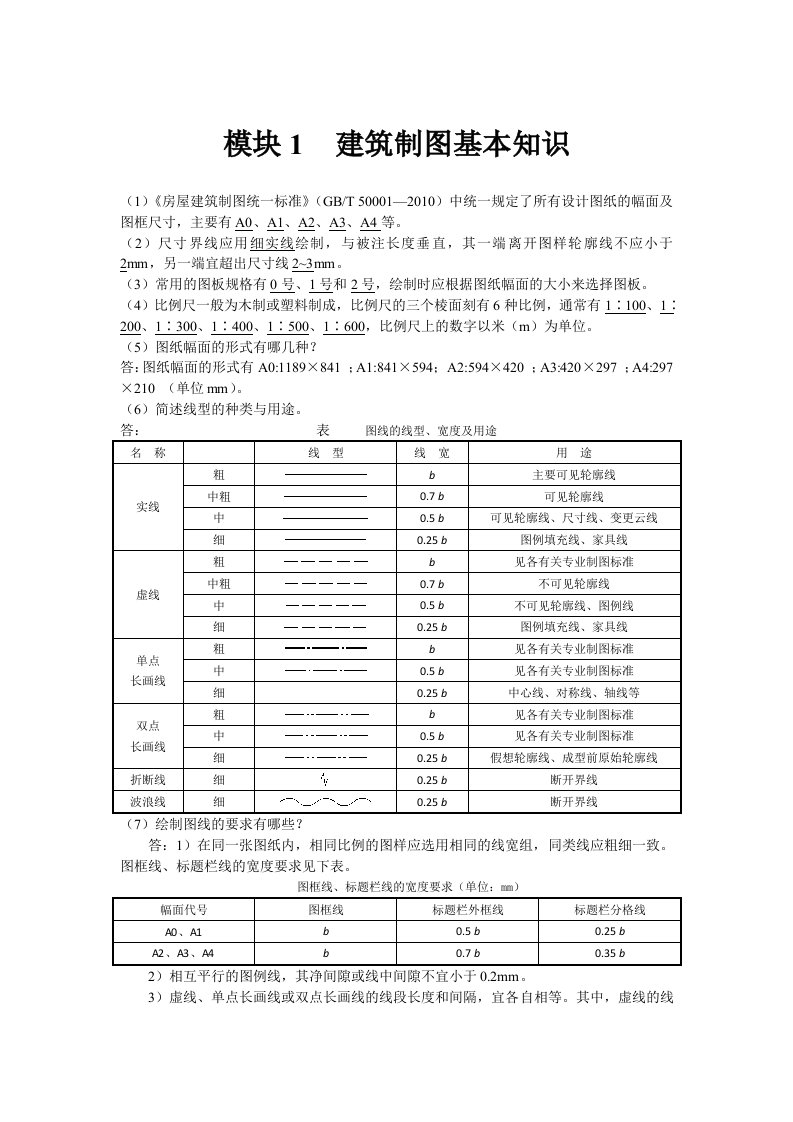 建筑识图与构造(上交大)课后习题与答案