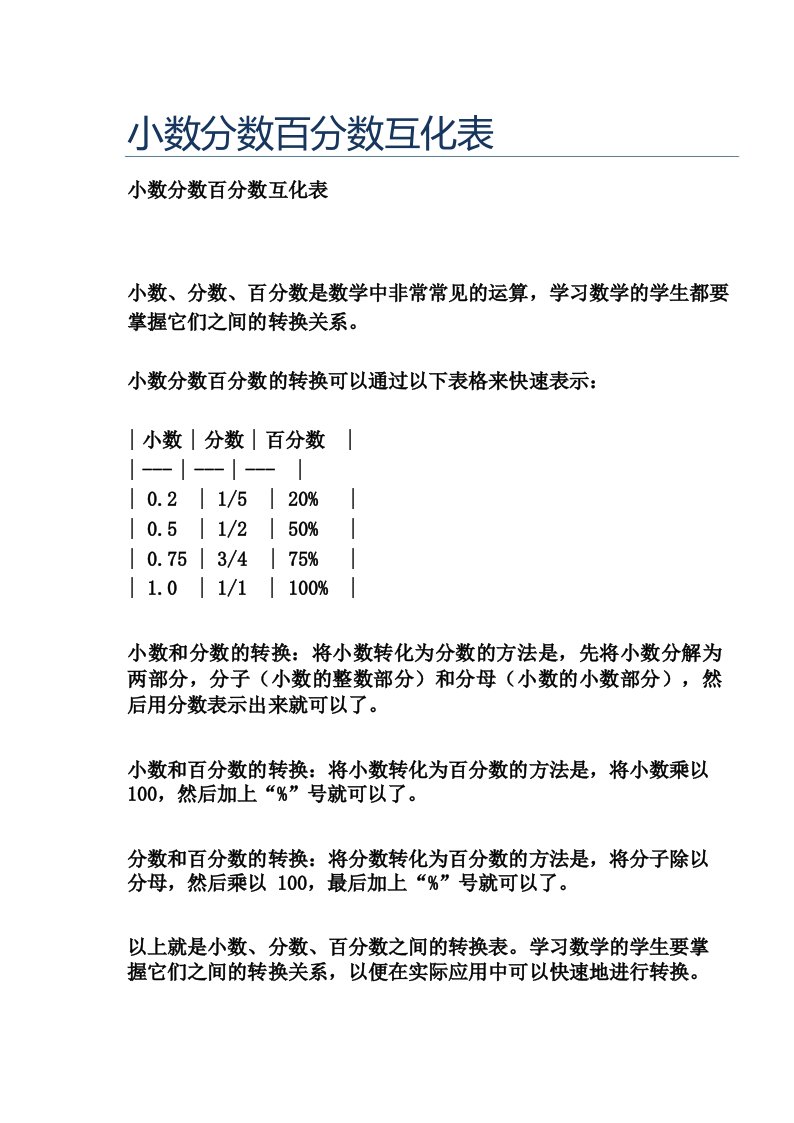 小数分数百分数互化表