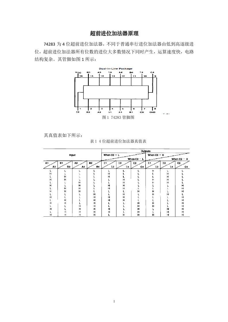 四位超前进位加法器原理-word资料(精)