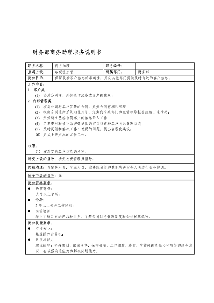 国安创想公司财务部商务助理职务说明书