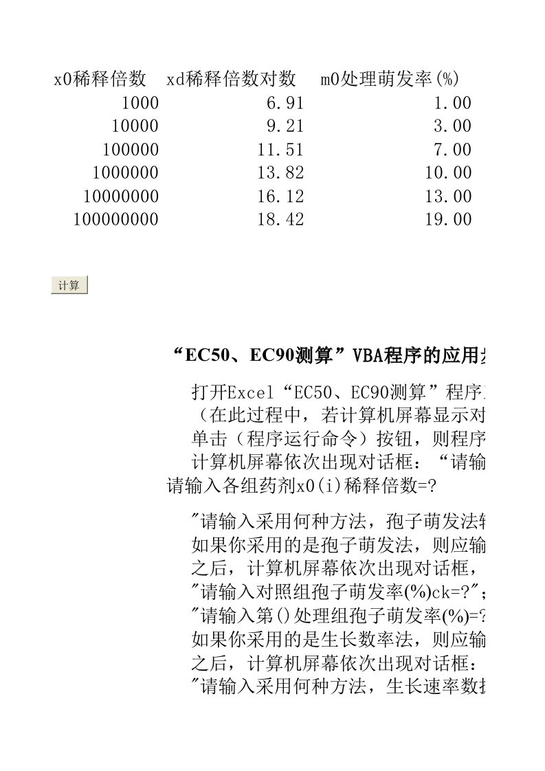 VBA程序(02)：(孢子萌发法、生长速率法)毒力回归线建立,EC50测定