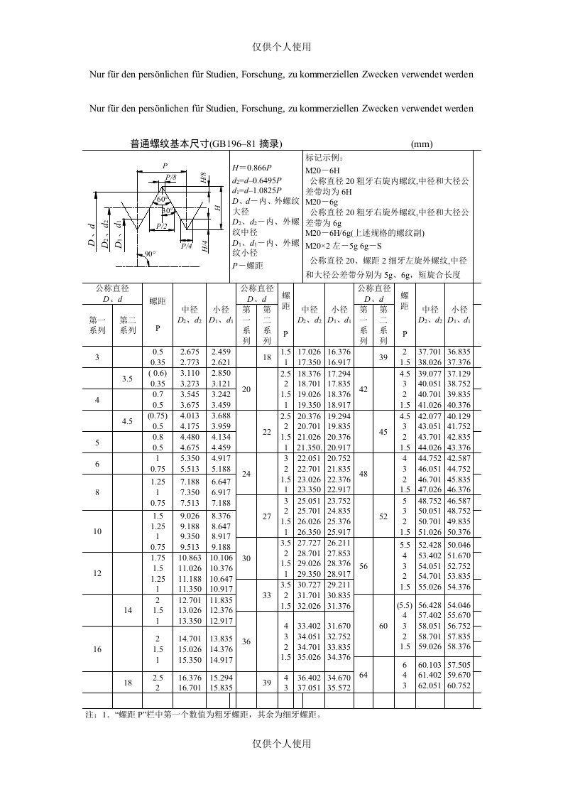 solidworks螺纹画法及牙型尺寸