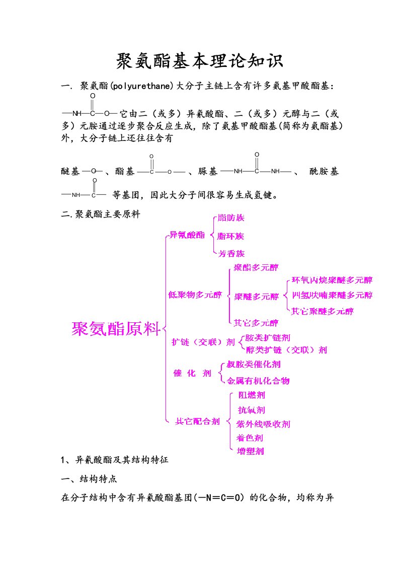 聚氨酯基本理论知识