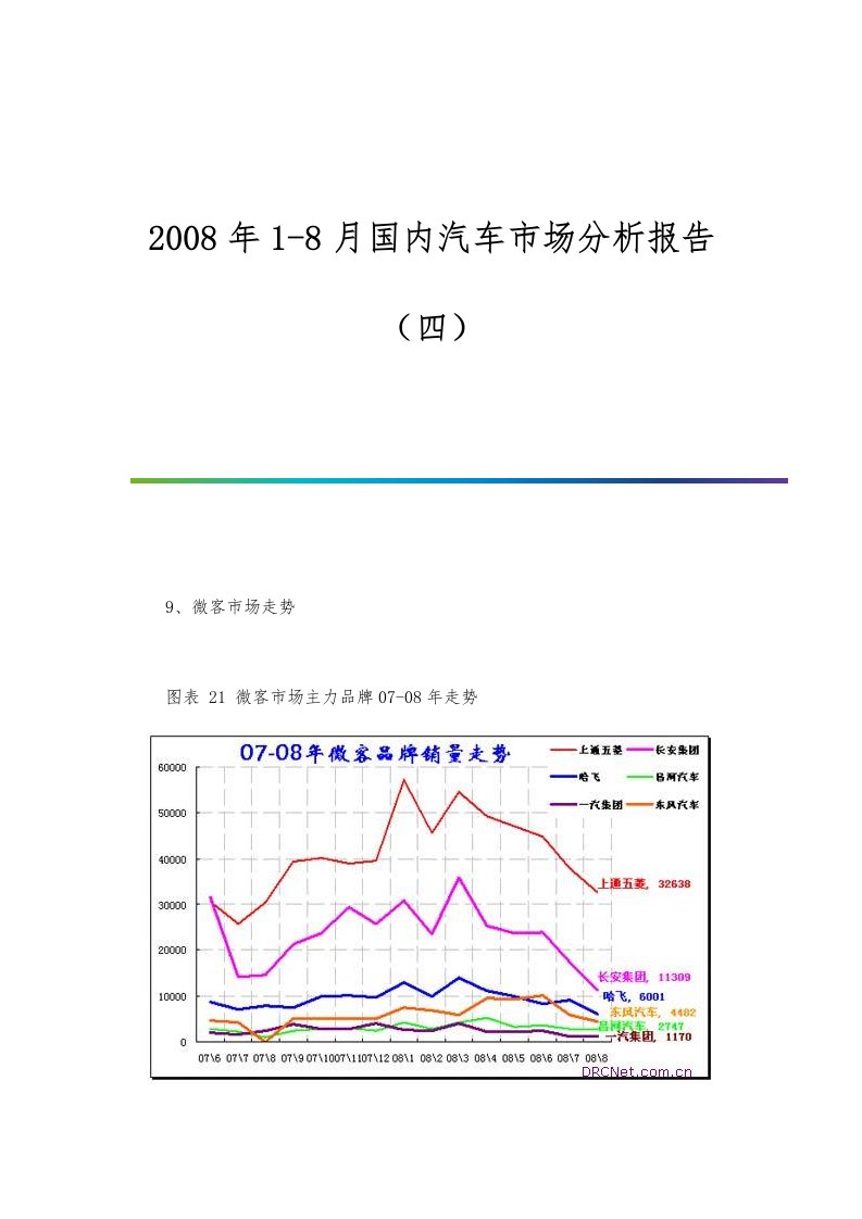 1-8月国内汽车市场分析报告（四）