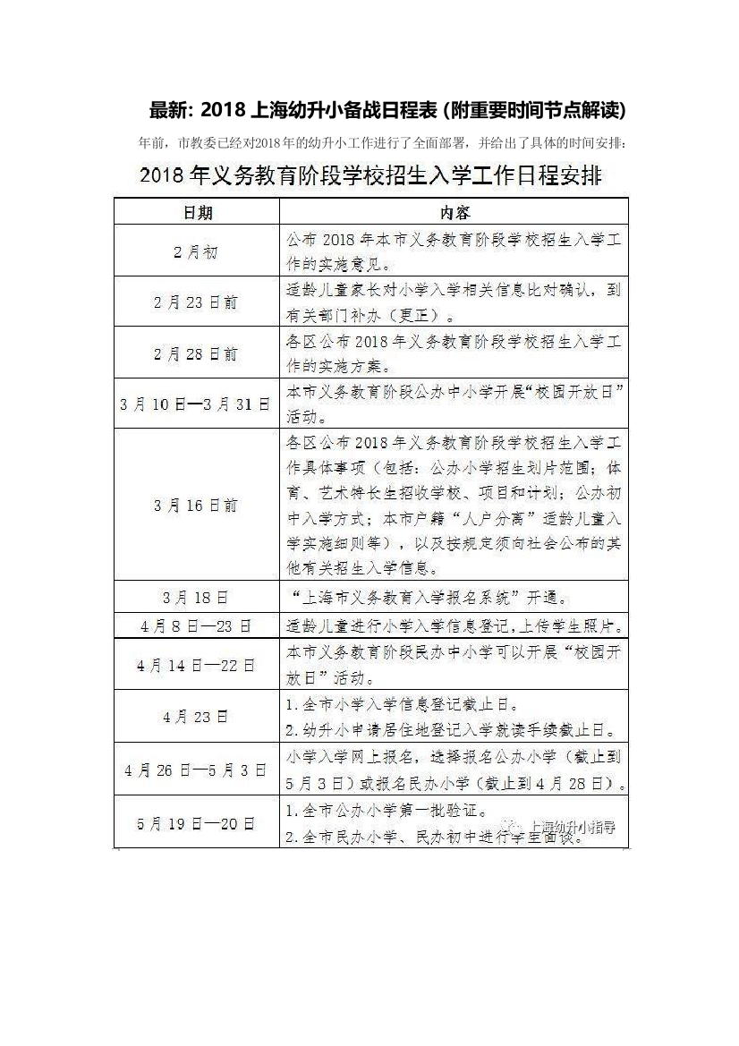 最新2018上海幼升小备战日程表附重要时间节点解读