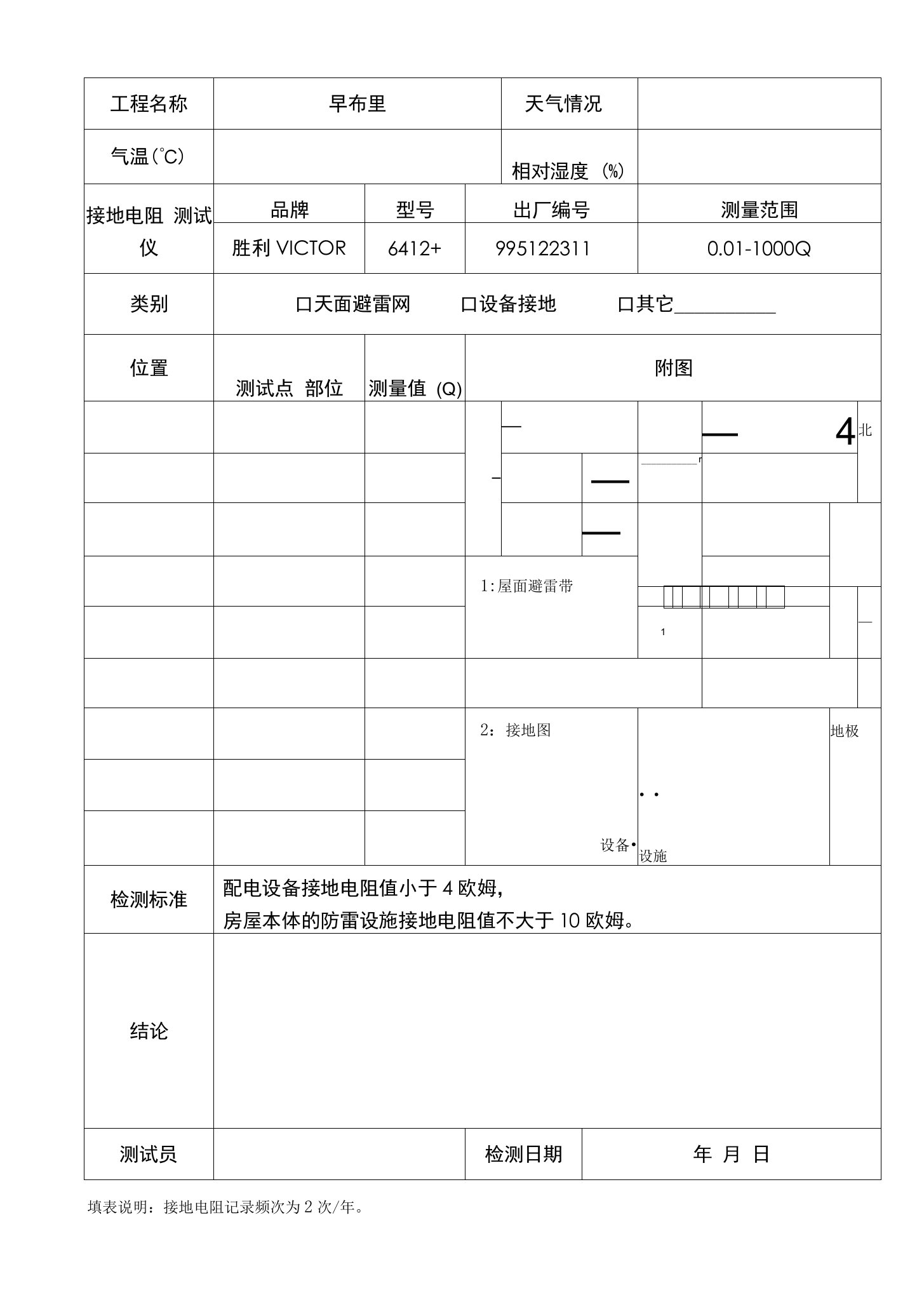 G529-02接地电阻测试记录