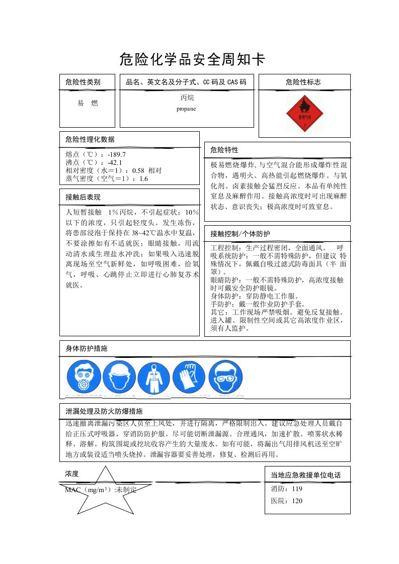 丙烷(危险化学品安全周知卡)