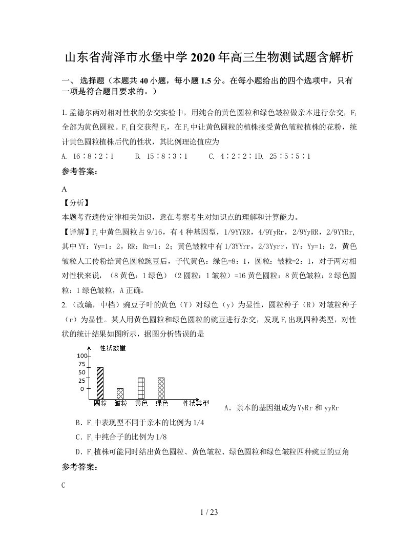 山东省菏泽市水堡中学2020年高三生物测试题含解析