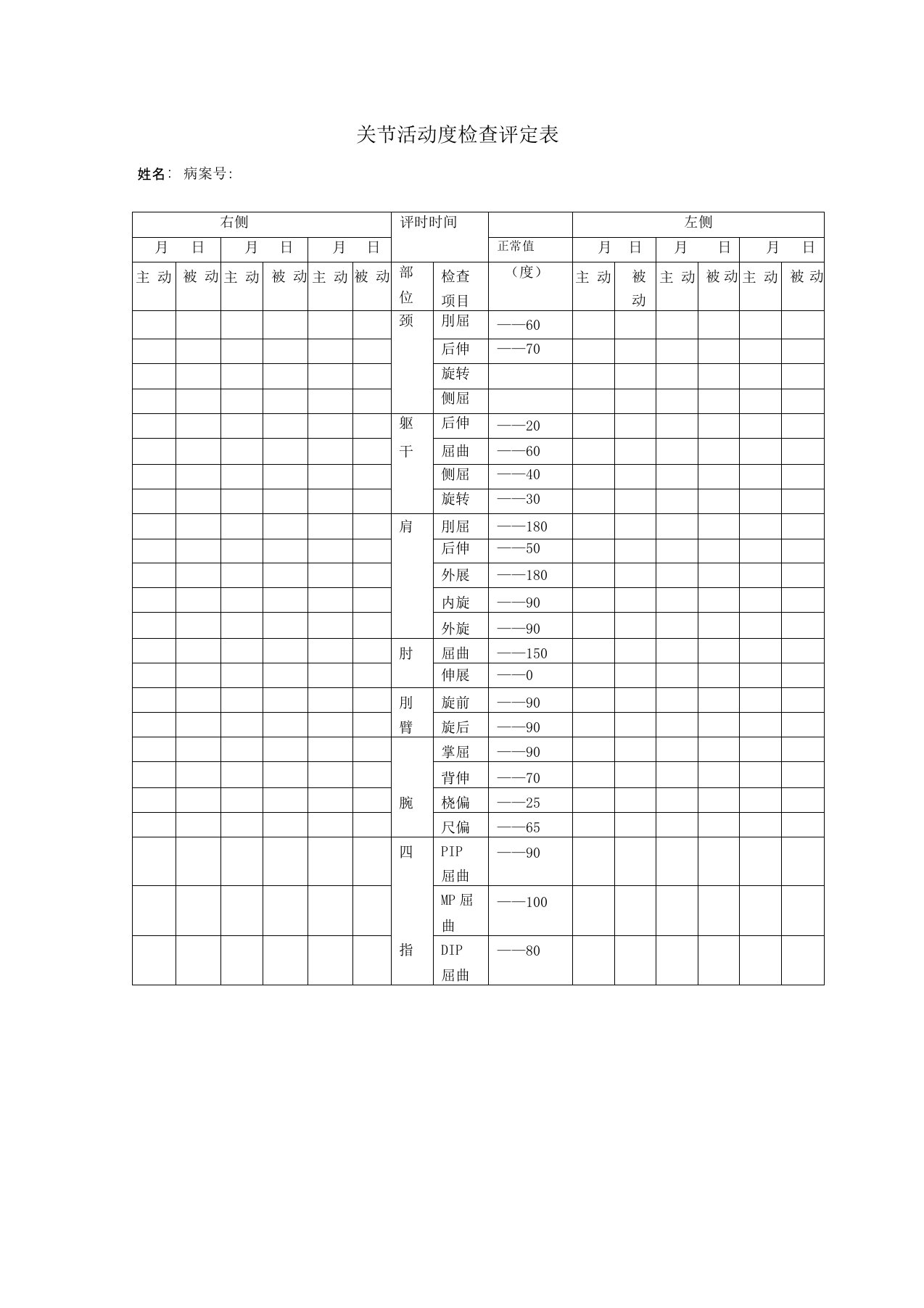 关节活动度评定表