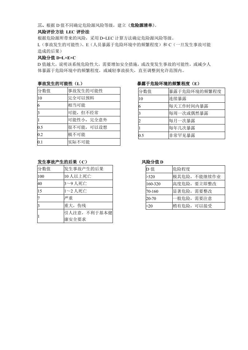 风险评价方法