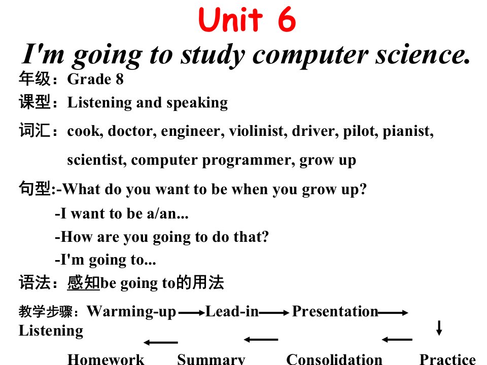 人教版八年级英语上册Unit6SectionA（1a1c）听说课优质ppt课件