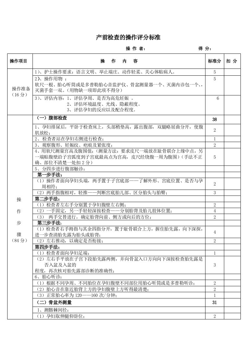 产前检查的操作评分标准