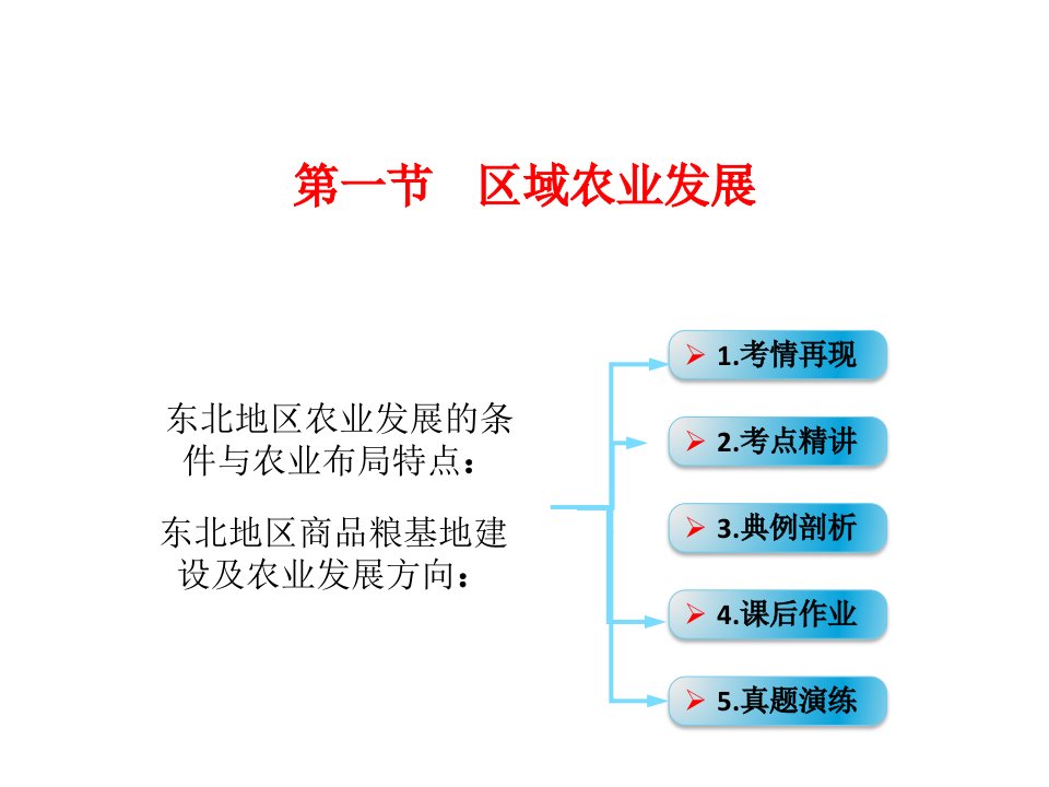 高考地理一轮复习