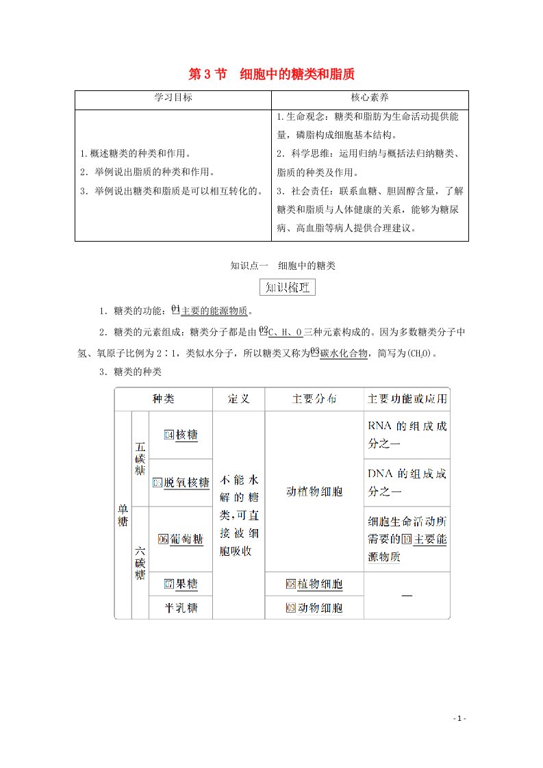 2020年新教材高中生物第二章组成细胞的分子第3节细胞中的糖类和脂质学案新人教版必修1