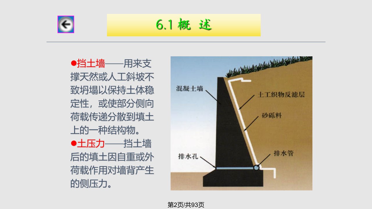 土压力理论与边坡稳定