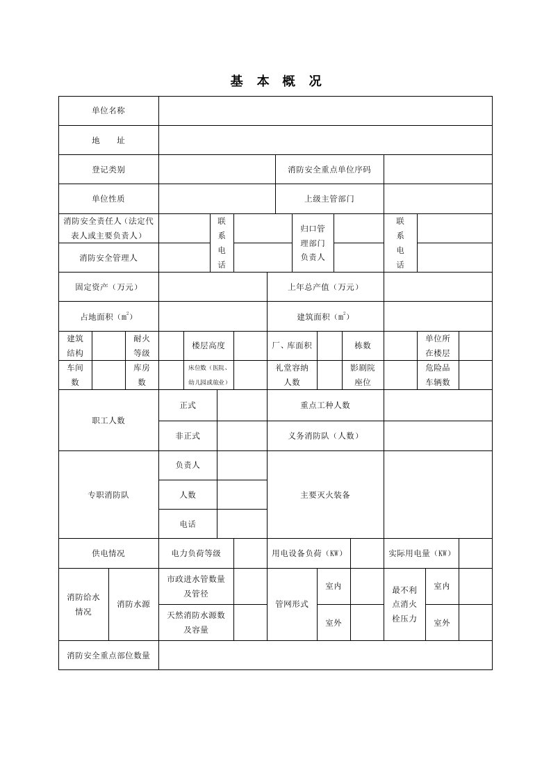 星级酒店消防管理常用表格(I)